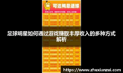 足球明星如何通过游戏赚取丰厚收入的多种方式解析