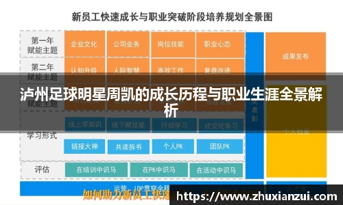 泸州足球明星周凯的成长历程与职业生涯全景解析