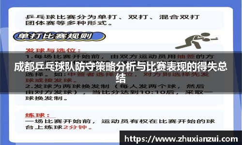 成都乒乓球队防守策略分析与比赛表现的得失总结
