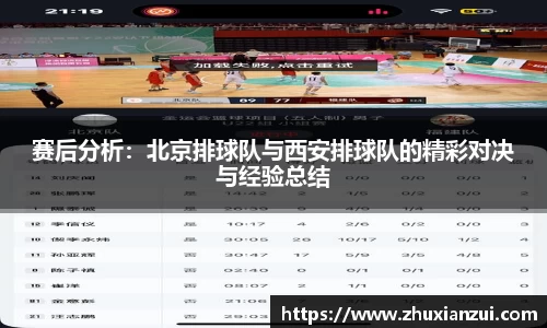 赛后分析：北京排球队与西安排球队的精彩对决与经验总结